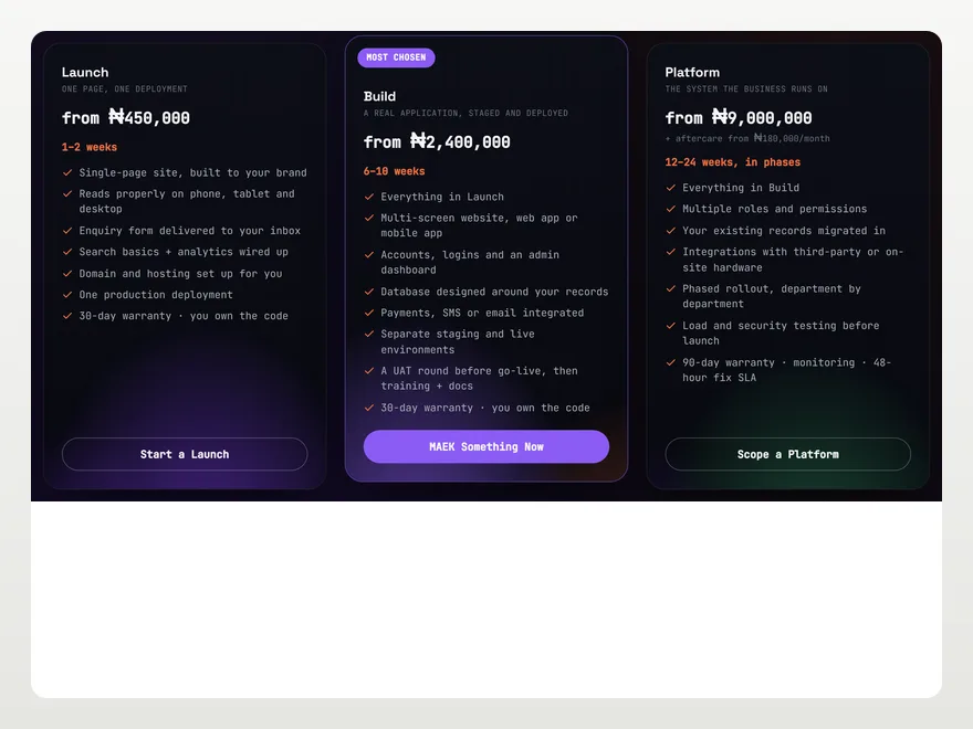 A three-tier pricing table with prices, durations and inclusions